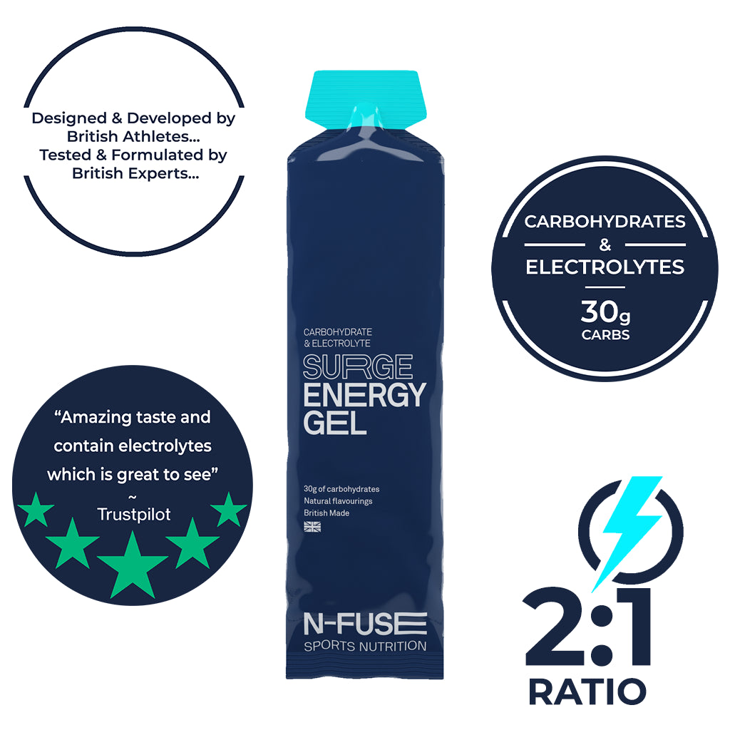 Surge Energy Gels