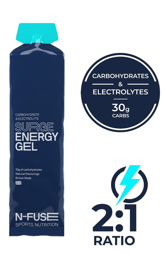 Surge Energy Gels